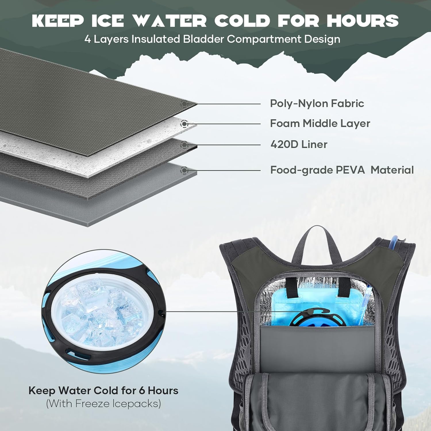 Maelstrom Hydration Backpack, Hiking Backpack with 2L Water Bladder, Running Hydration Vest for Cycling Hiking Rave for Men Women - Image 2